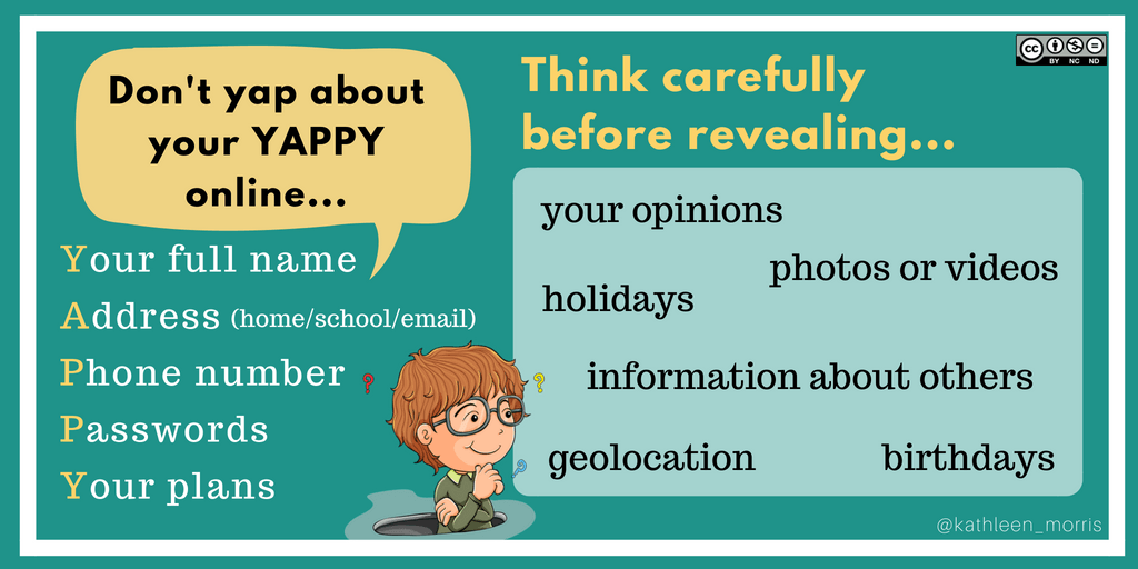 Information about what information should not be published online